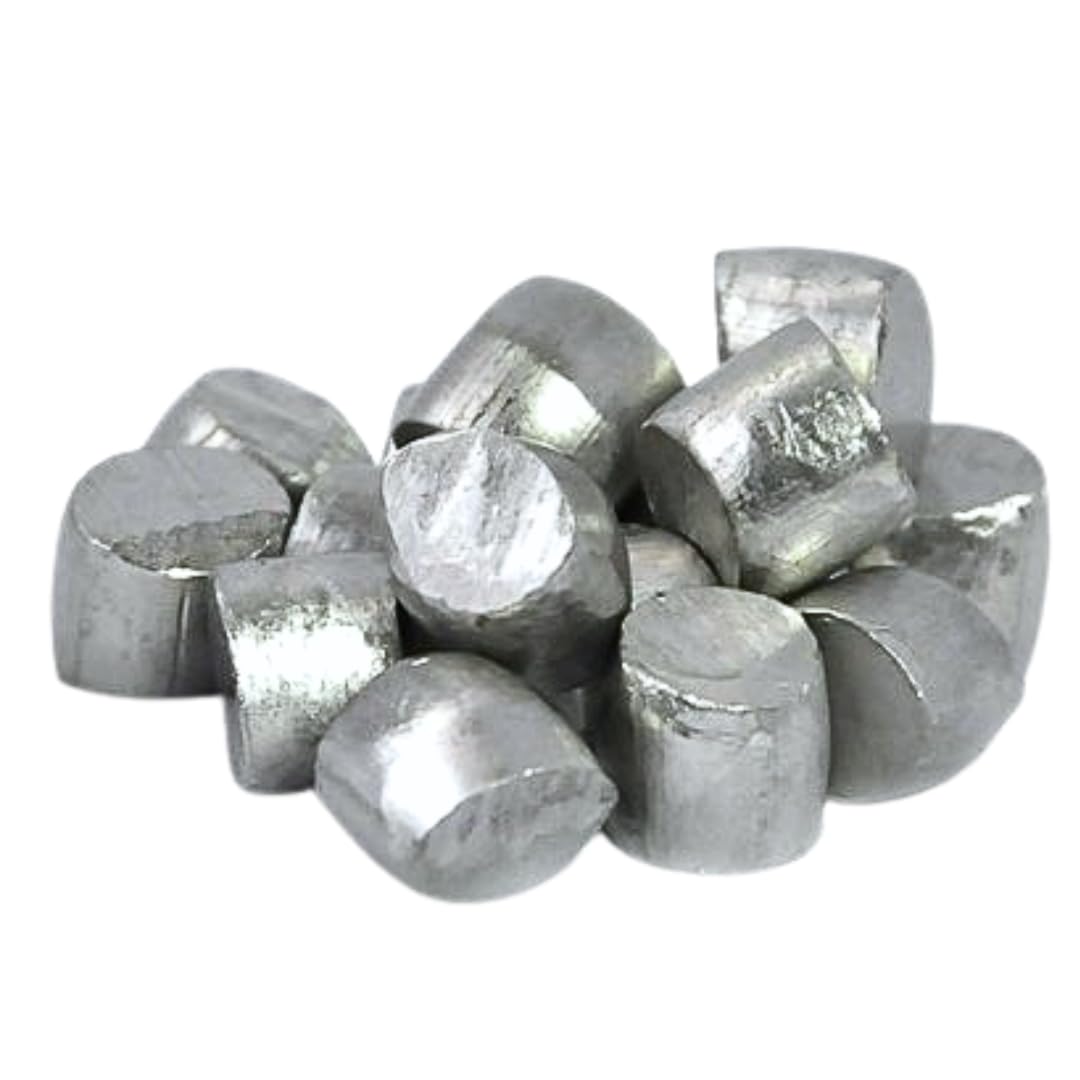 Tipos de TIN