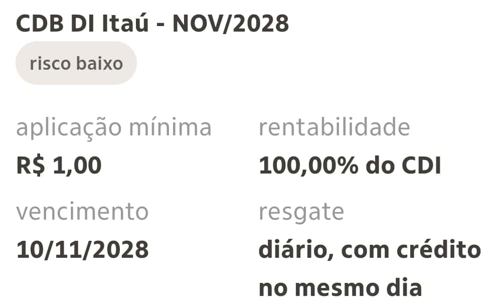CDI Mensal