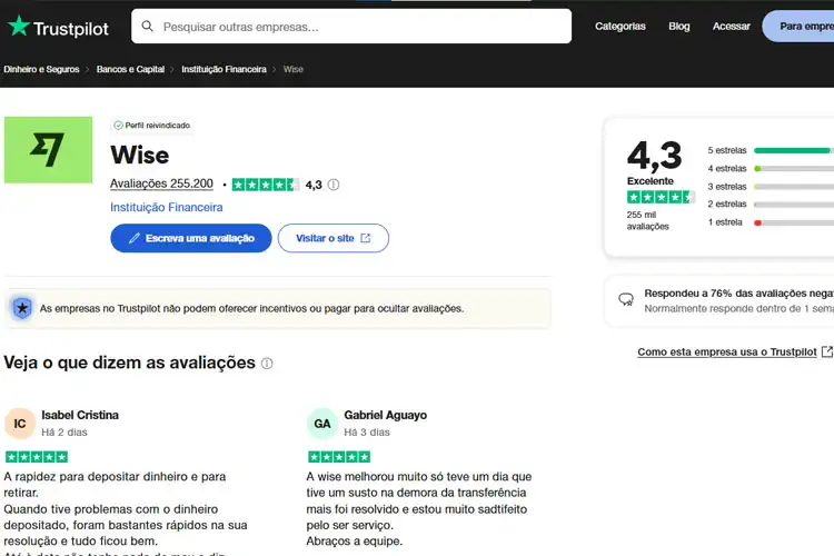 5 motivos para sua empresa usar wise business brasil